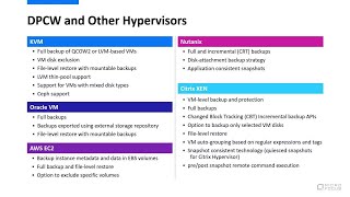 Data Protector Hypervisor Support