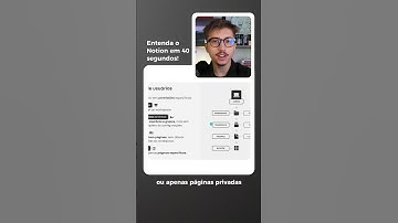 Como organizar a empresa no Notion em espaços de equipe  #notion #cafecomnotion