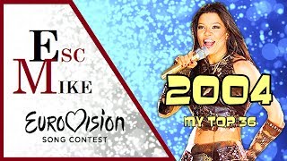 Eurovision 2004 - My Top 36 [With Rating]