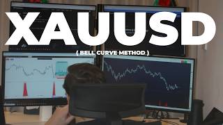 The 1 Minute XAUUSD Strategy Pro Traders Use (Bell Curve Method)