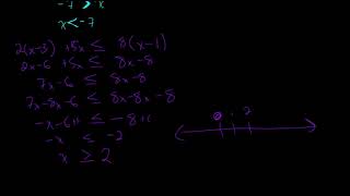 MAT126 Chapter 6 Section 4 Examples of Linear Inequalities in onve Variable