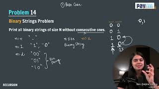 Binary Strings Problem in Java | Data Structures & Algorithms