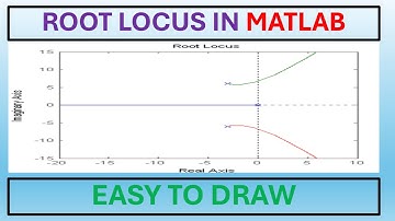 1 Minute Analysis of Root locus plot in MATLAB | Root Locus MATLAB.