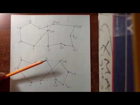 Traveling Salesman Problem software -- multiple near optimal paths -- Part 1