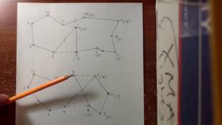Traveling Salesman Problem software -- multiple near optimal paths -- Part 1