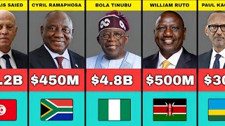 Full 50 Richest Presidents in Africa 2026 | Their Nationality and Net Worth Guide