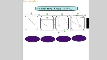 SMART Notebook : Grouper des images