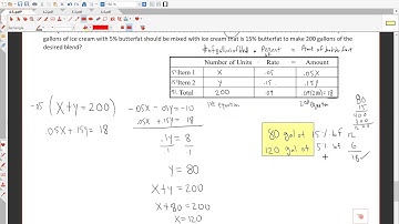 4 5 Objective 3 Setup and Solve Percent Mixture Problems