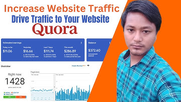 Drive MASSIVE Traffic to Your Website with Quora!