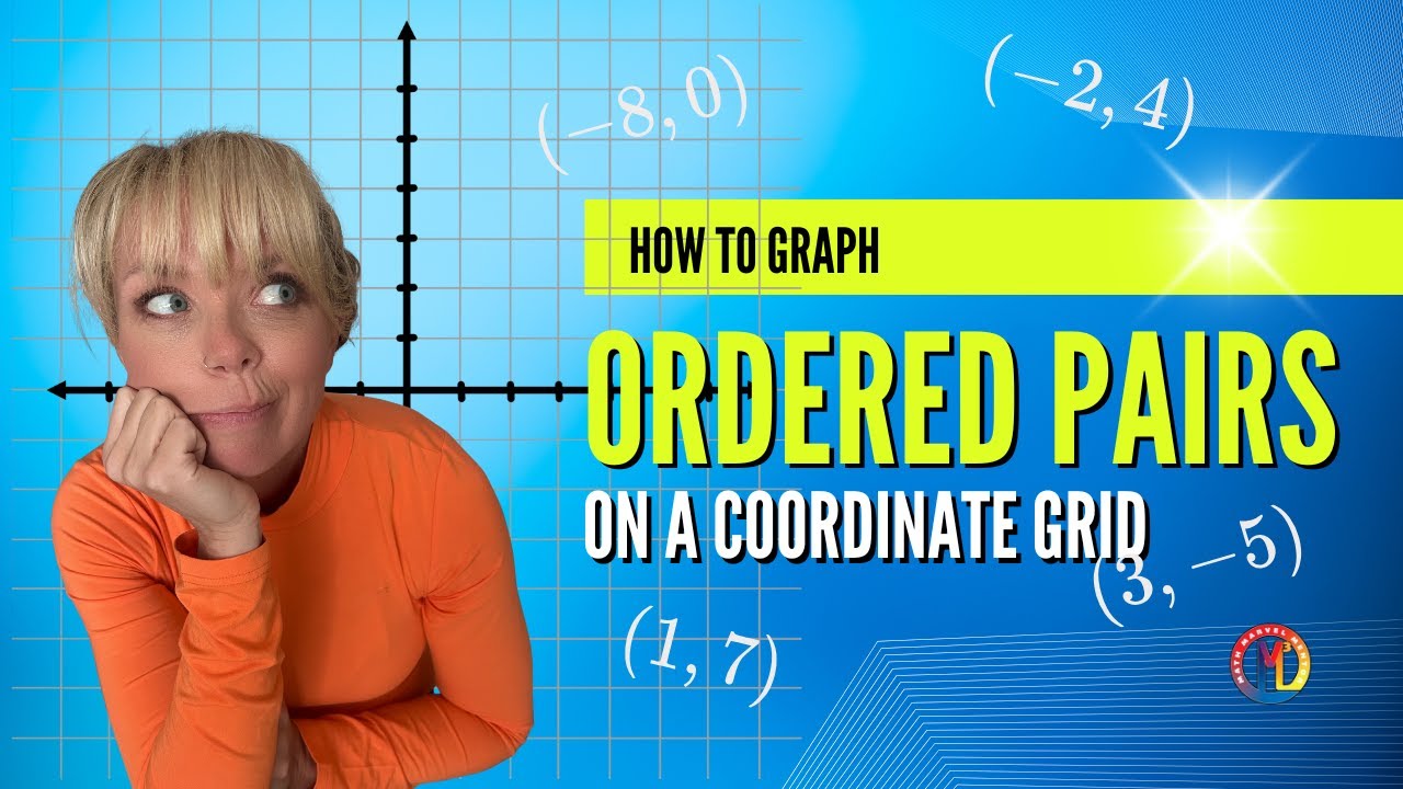 How to Graph Ordered Pairs on a Coordinate Plane | 6th Grade