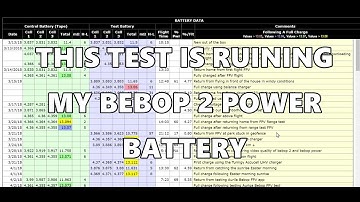 THIS TEST IS RUINING MY BEBOP 2 POWER BATTERY