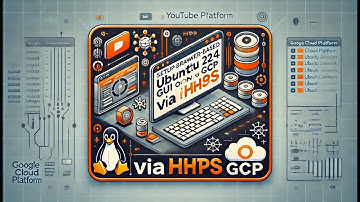 Setup and installation of 