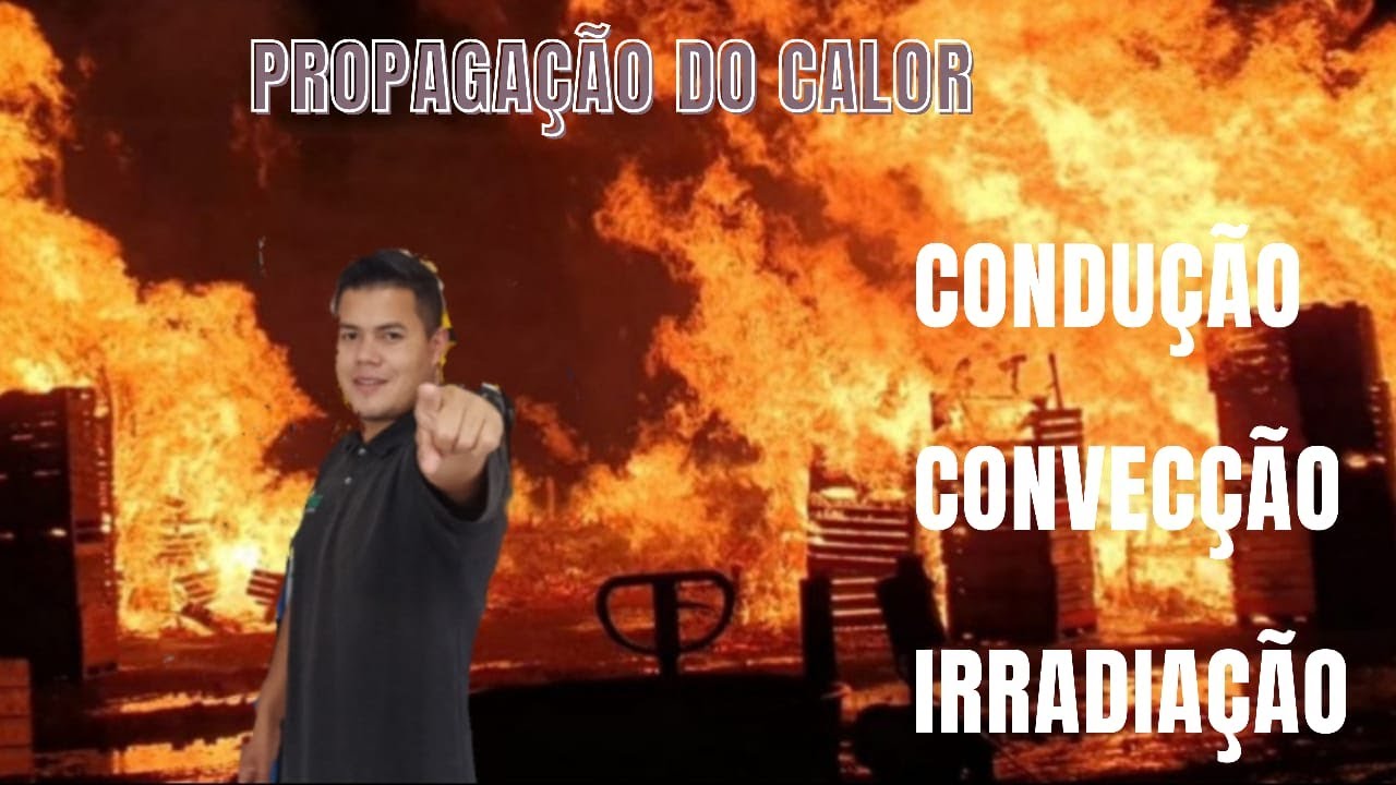Propagação do Calor: Condução, Convecção, Irradiação