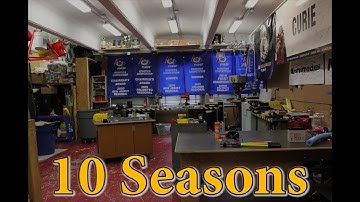 Team 1676 - 10 Years of Pi-oneers