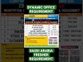 SAUDI ARABIA FREE REQUIREMENTS,  SAUDI FRESHER WANT,  SAUDI ARABIA FREE VACANCY