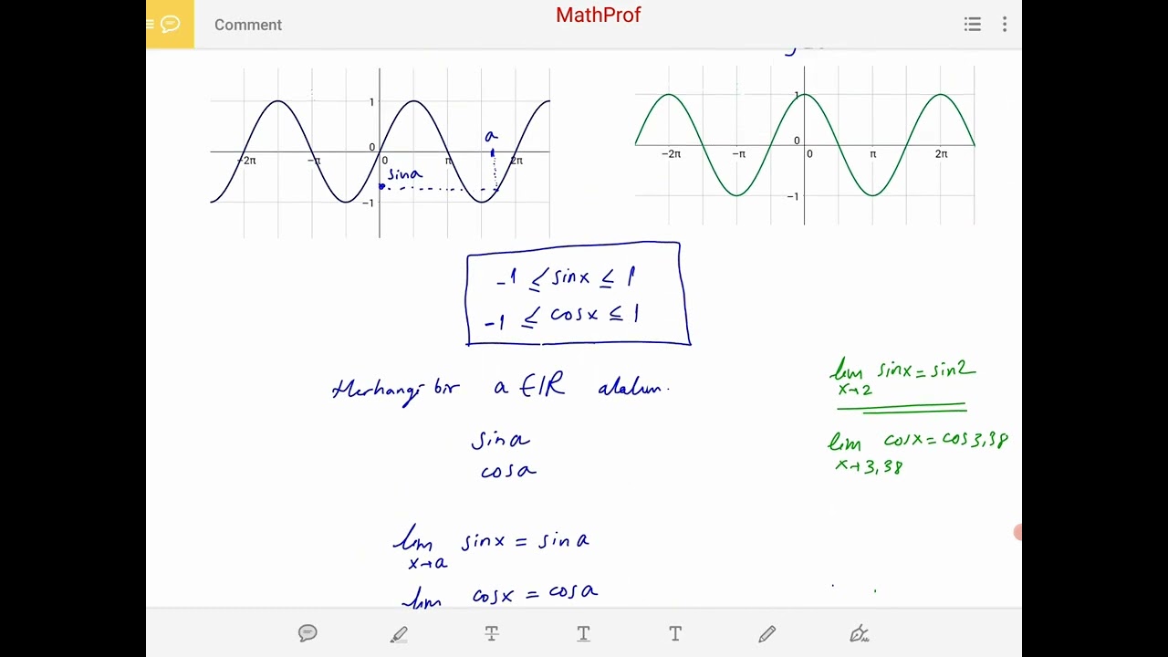 Kalkülüs, Trigonometrik Limitler I
