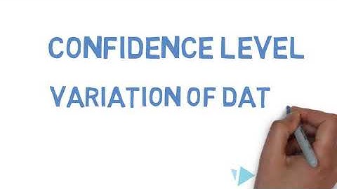 11.4 - Margin of Error