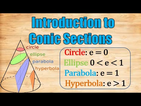 Introduction to Conic