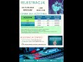 16-17.05.2024 Konferencja R&D Electronics - dla inżynierów projektujących elektronikę - EMC4B