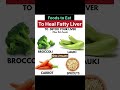Foods to Eat to Heal Fatty Liver naturally | Natural Diet #nutritiontips #healthylifestyle
