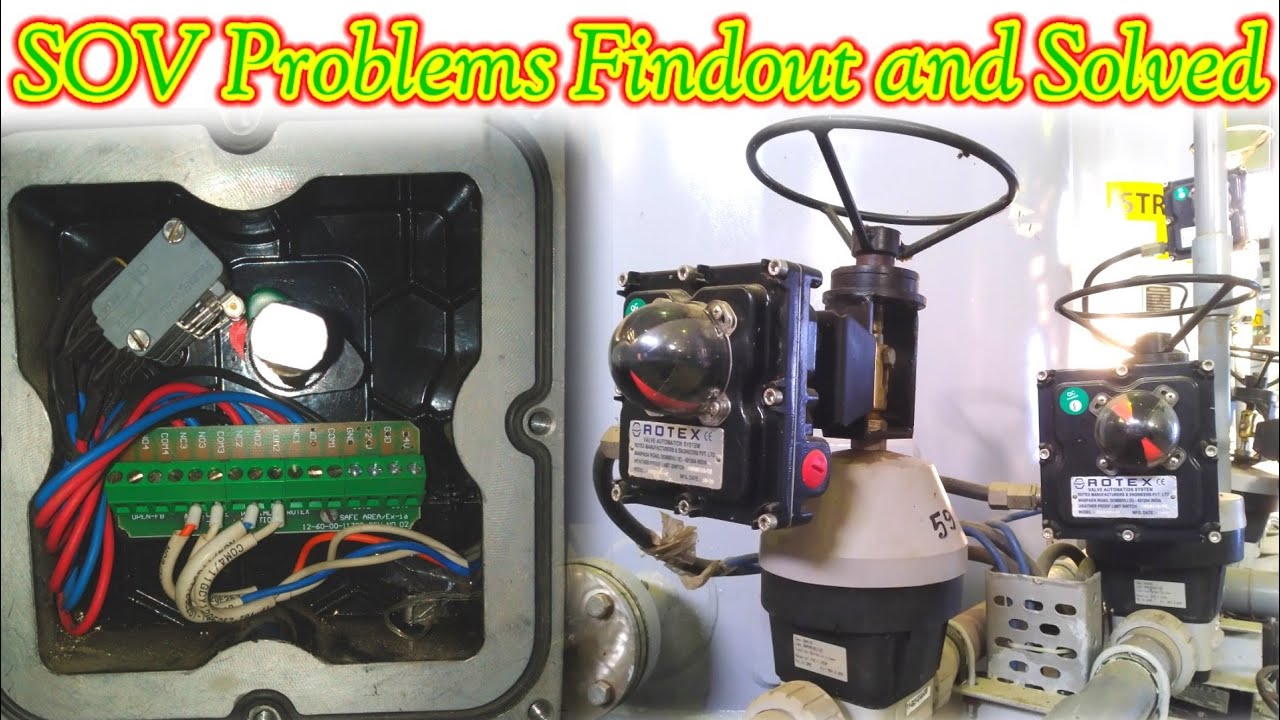 Sov Feedback Module SOV Problem Findout and Solved. - YouTube