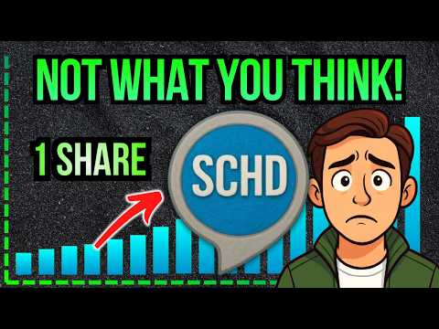 Video thumbnail: Each Time You Buy 1 Share of SCHD ETF... THIS happens!