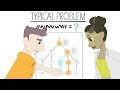 Decision Based Learning Introduction