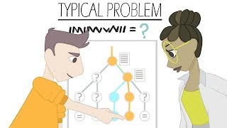 Famous Decision Based Learning Introduction Wealth