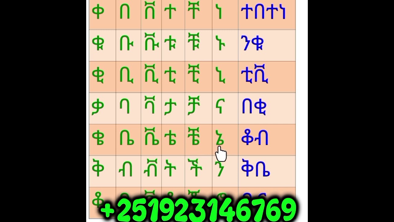 የአማረኛ ፊደላት ከእነ ቃላቸው 