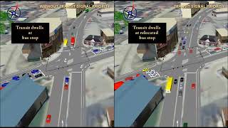 Transit Signal Priority Micro-Simulation: SR 51 Case Study:  Simulation #3: SR 51 at Brownsville Rd.
