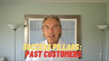 How to generate referrals and repeat business from your past customers