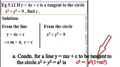 XII Maths, Chapter 5, Example 5.12, Two Dimensional Analytical Geometry-II