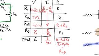 AP Physics 1: Complex Circuits