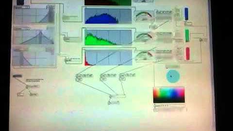 Max/MSP sound control lights via DMX