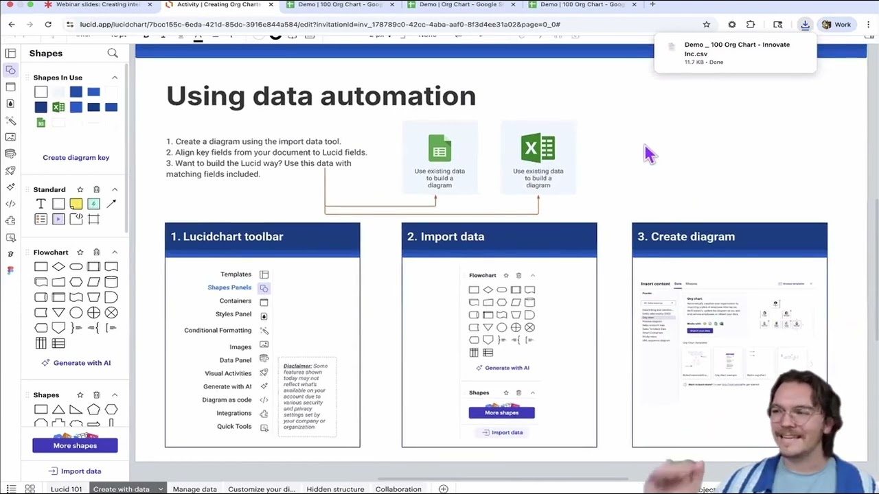 Создавайте интеллектуальные организационные диаграммы в Lucidchart.