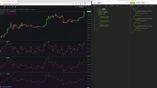 RSI Bulk call on multiple timeframes - perfect match with Trading View