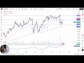USD/JPY Price Analysis: US Dollar Continues to Recover
