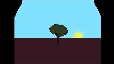 Class 6 || Light, Shadows and Reflections || Size of Shadow