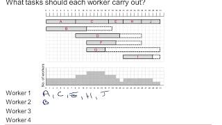 OCR Discrete: Critical path analysis 2-4