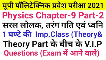 Up Polytechnic Entrance Exam Preparation 2021 Physics Chapter 9 Simple Pendulum, Wave Motion Part 2