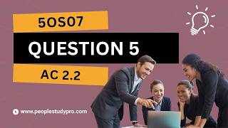 CIPD 5OS07: Q5 Wellbeing Integration With People Management AC 2.2