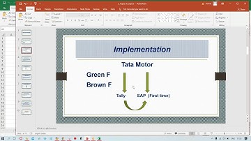 SAP Projects # Full video tutorial link is given in the video