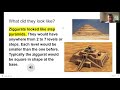 Ziggurats of Ancient Mesopotamia: Temples of the Gods