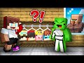 JJ and Mikey Shapeshift into ANY YOUTUBERS to Prank Villagers in Minecraft! (Maizen)