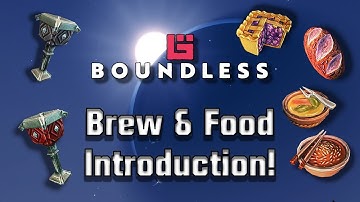 Brews and Food | Feature Introduction | Boundless Testing 187