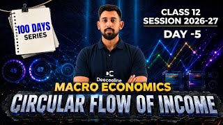 National Income - Circular flow of income | Macro economics | Class 12 | All concepts One Shot 🔥🔥
