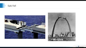 IBM i Security for Programmers