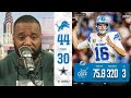 Lions ARE playoff-ready – Canty on Goff sinking Dallas to reach 8-5