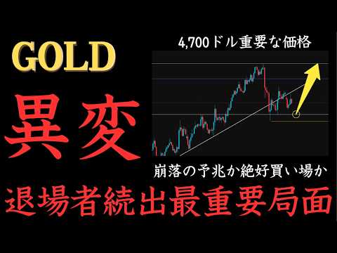 ゴールド"異変"。方向感が出ず退場者続出の最重要局面。4700ドルの攻防が絶好買い場か崩落の予兆か【XAUUSD分析】