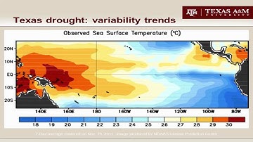 Congressional Briefing: Drowning and Drought: Extreme Weather Impacts on our Economy and Society